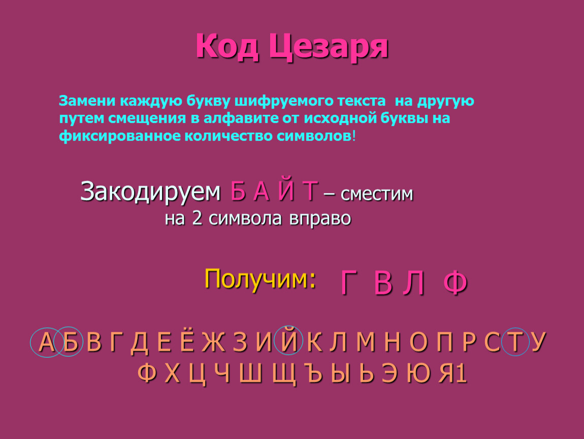 Код цезаря