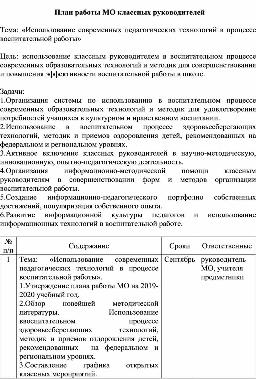 План работы методического объединения классных руководителей