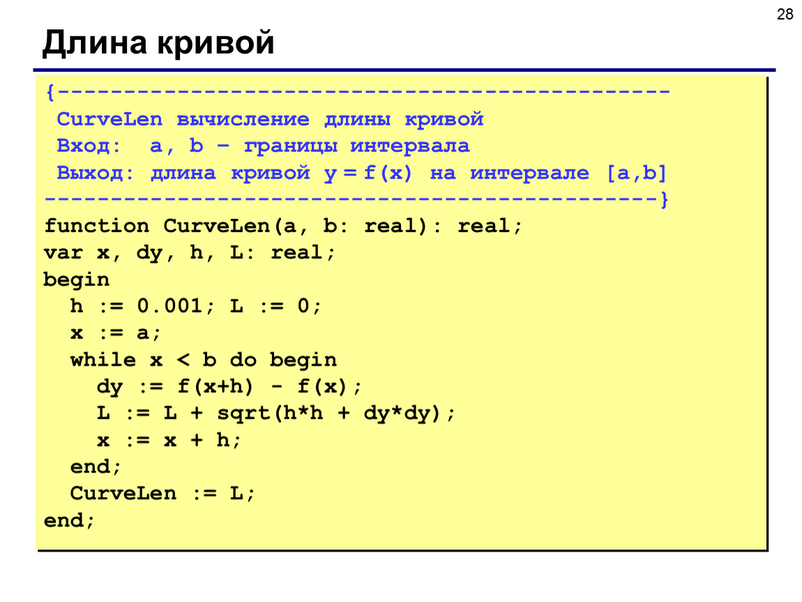 Вычисления длин. Вычисление длины Кривой Паскаль. Информатика Паскаль вычислить длину Кривой. Длина Кривой. Программа для расчета длины Кривой.