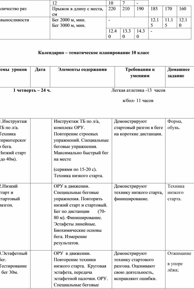 По теме: Актуальность Физической Культуры (80 фото)