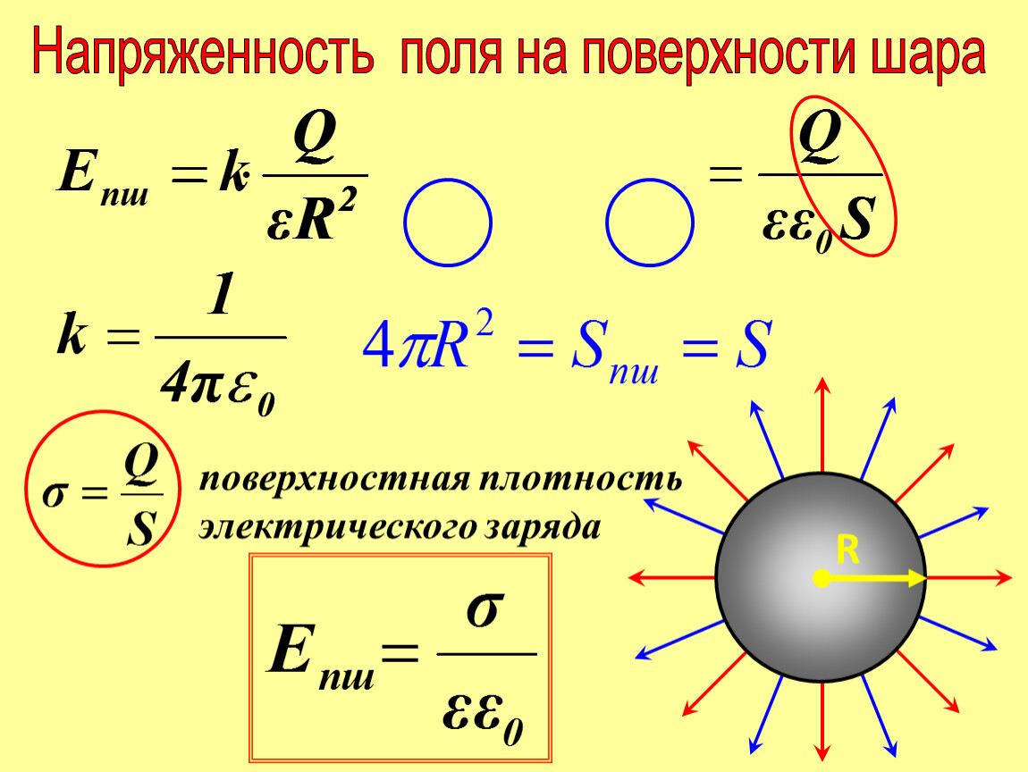 Заряженный шар. Напряженность поля шара сферы формула. Напряженность заряженного шара формула. Напряженность поля заряженного шара формула. Модуль напряженности электрического поля по объему шара.