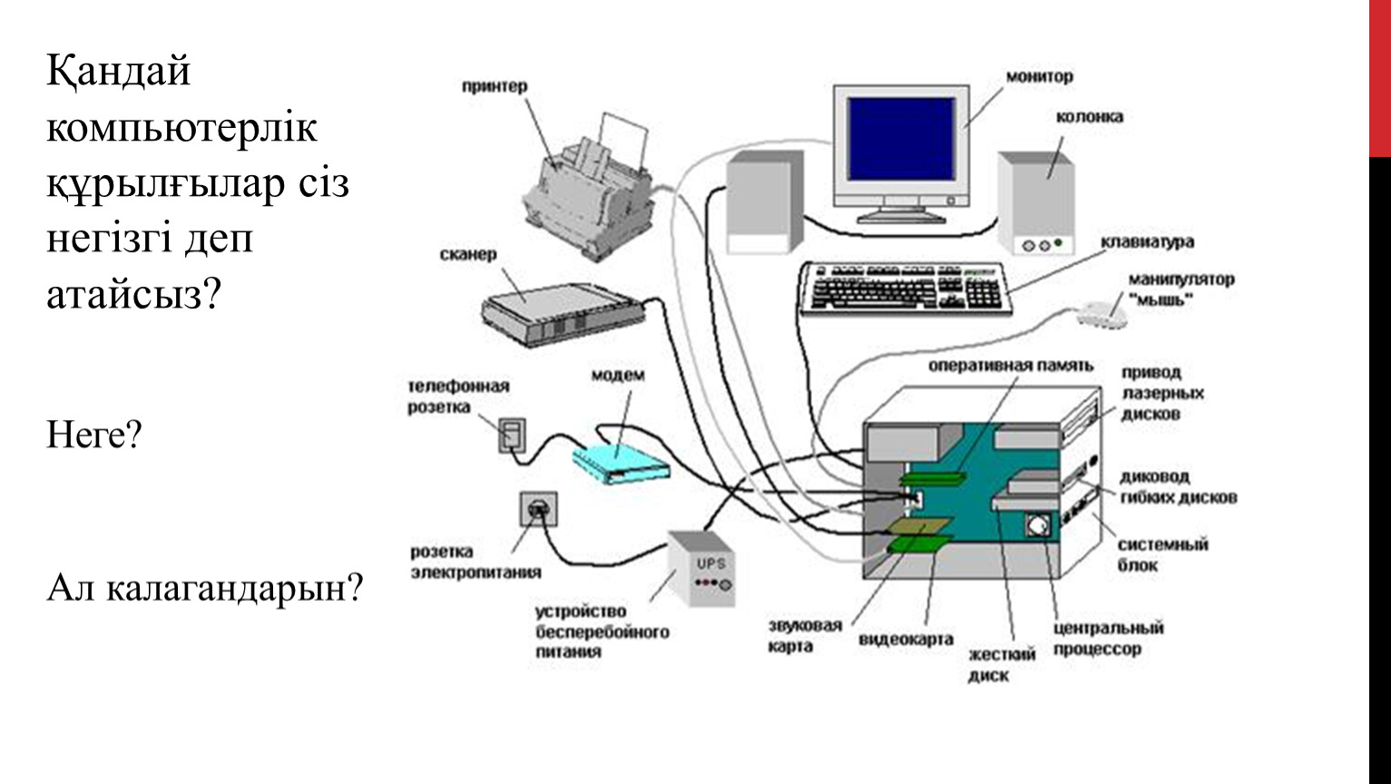 В каком режиме работает персональный компьютер. Схема подключения периферийных устройств к системному блоку. Системный блок схема Информатика. Схема электрическая структурная сервер монитор принтер. Схема аппаратной части компьютера (заглавие).