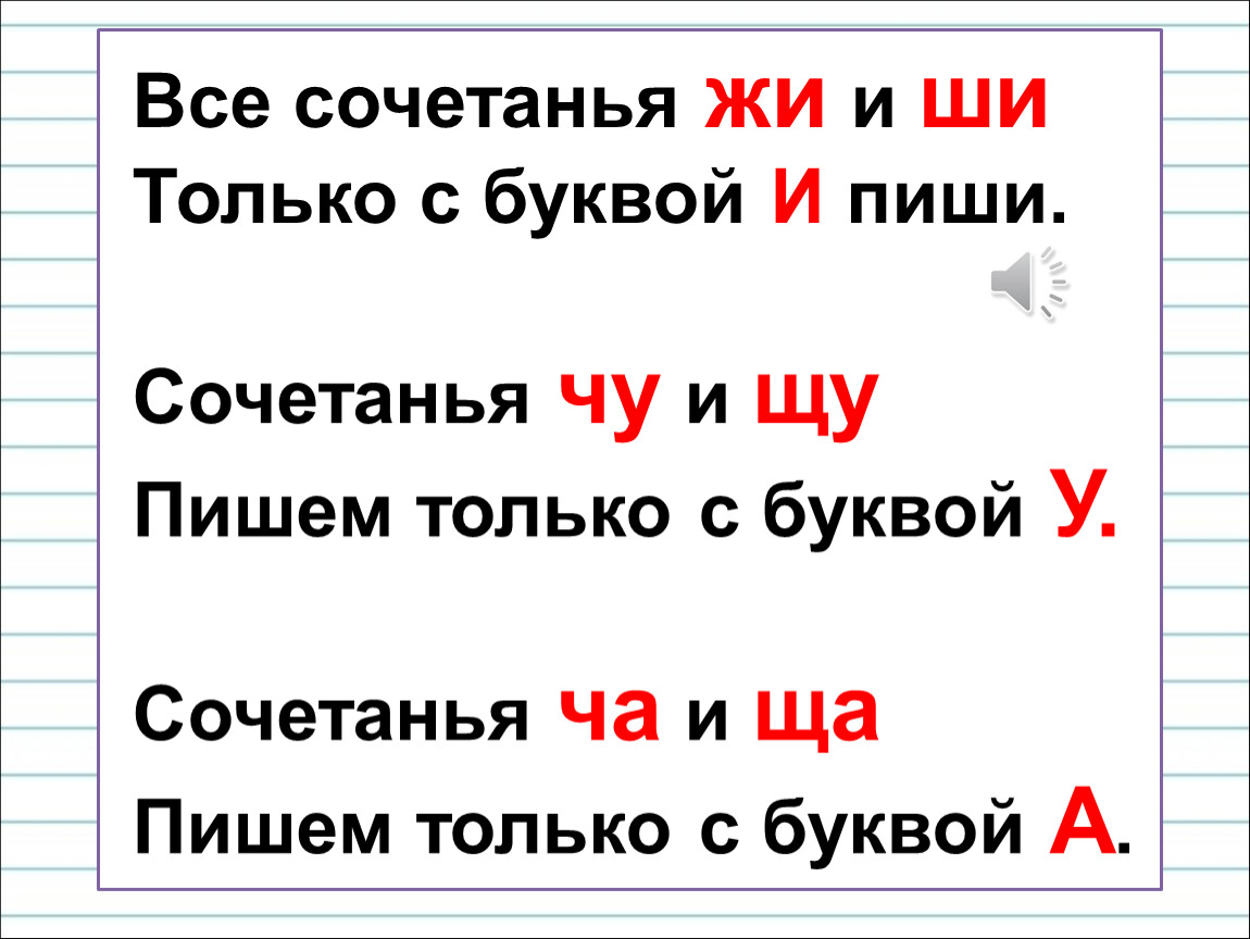 Буквосочетания жи ши ча ща чу щу 1 класс школа россии презентация и конспект урока