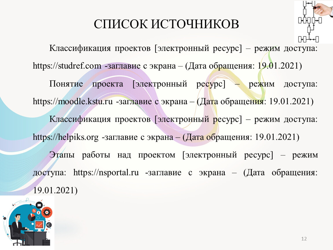 Проект по опд 1 курс на любую тему - Basanova.ru