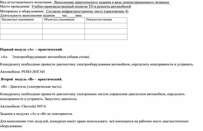 Тестовые задания по мдк 01. Кос пм. Пм 05 повар кондитер. Блюда из яиц презентация. Кос пм.