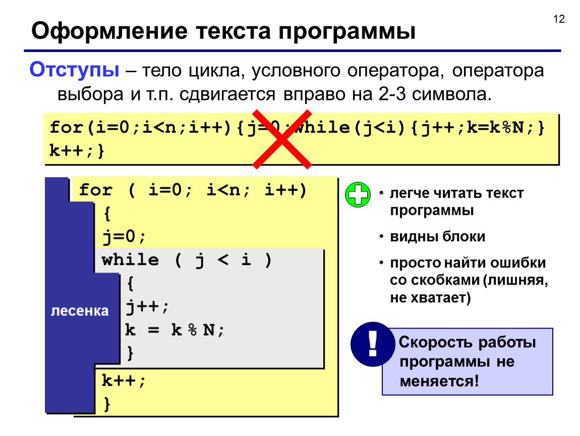 Условный цикл. Правила оформления текстов программ. Отступ (программирование). Программный текст. Indent в программировании.