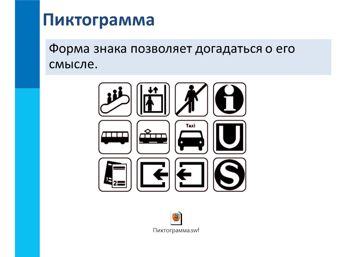 В чем различие пиктограммы и символа. Пиктограмма это в информатике. Пиктограммы и их значения. Пиктограммы по информатике. Известные пиктограммы.