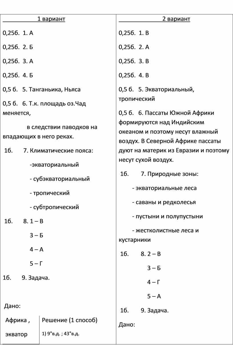 Контрольная работа по географии 7 класс 