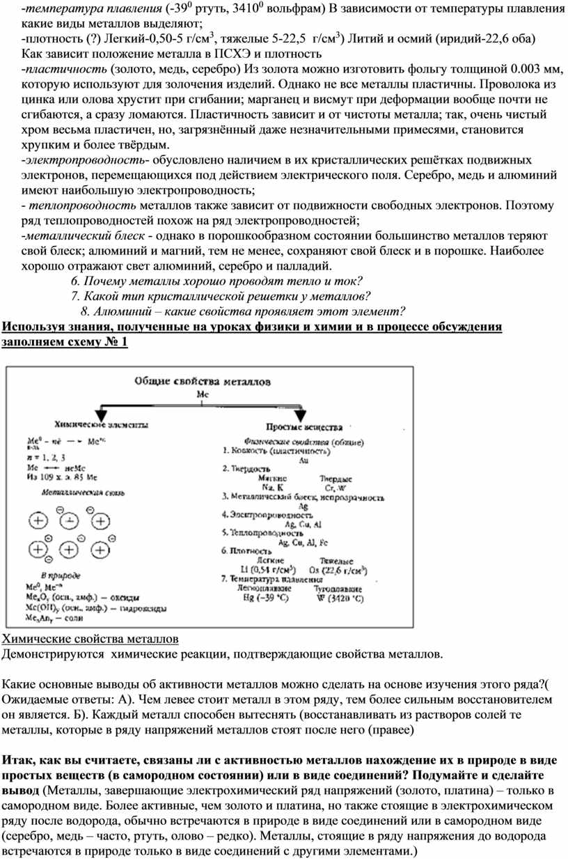 Урок химии 9 класс. Обобщающий урок по теме 