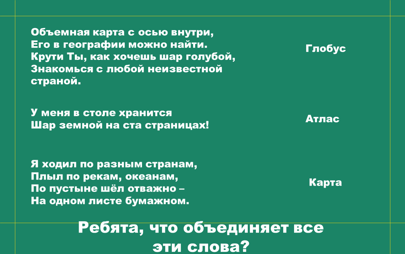 Способы изображения земной поверхности достоинства и недостатки