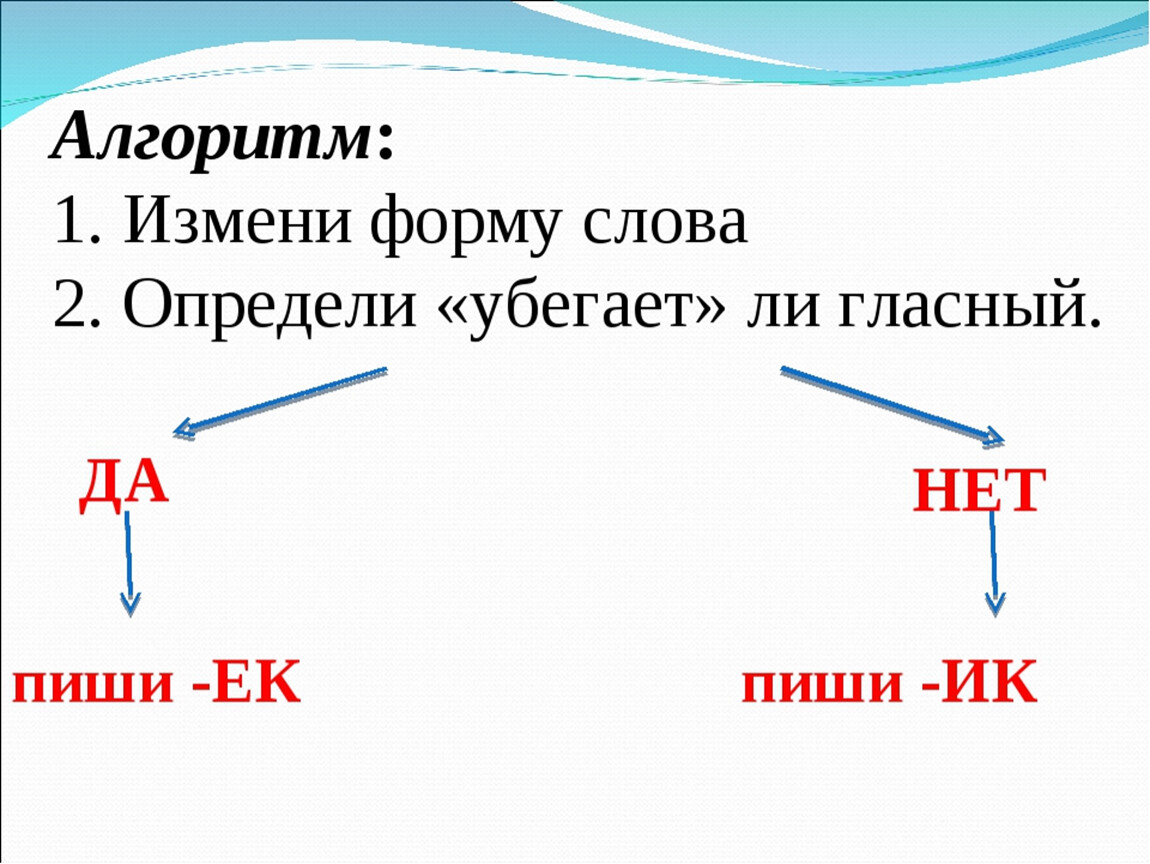 Правописание суффиксов и приставок суффиксы ек ик в словах их правописание 3 класс презентация