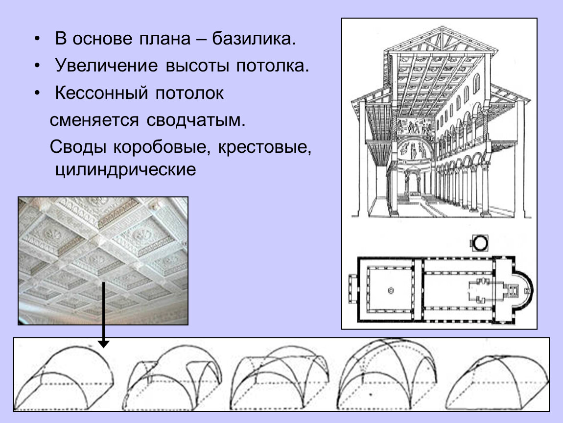 Коробовый свод в плане