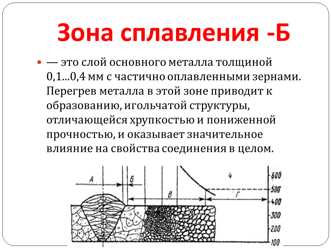 Зона теплового воздействия пожара. Зона сплавления. Зона термического влияния. Структура сварного соединения. Зона термического влияния сварного шва.