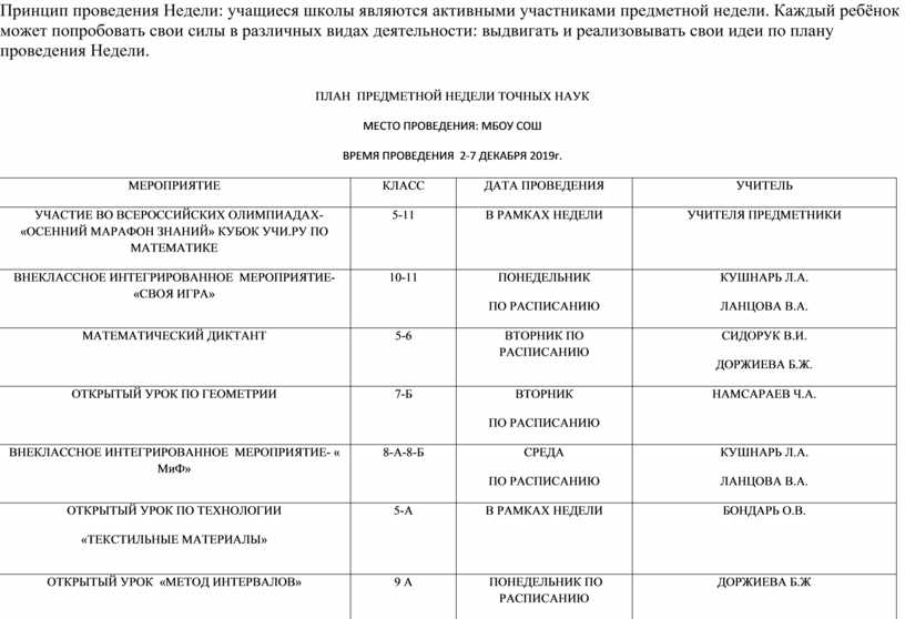 План работы мо учителей математики