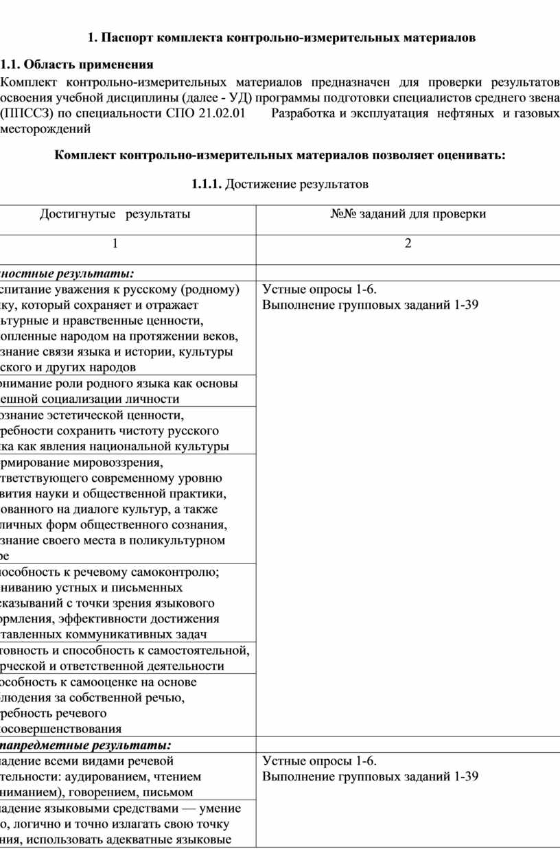 Комплекс практических занятий по русскому языку (2 семестр)