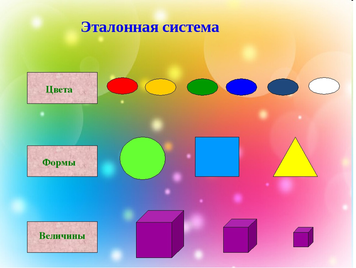 Сенсорные эталоны цвет. Геометрические фигуры для дошкольников. Цвета для дошкольников. Цветные геометрические фигуры для детей. Геометрические формы для детей.