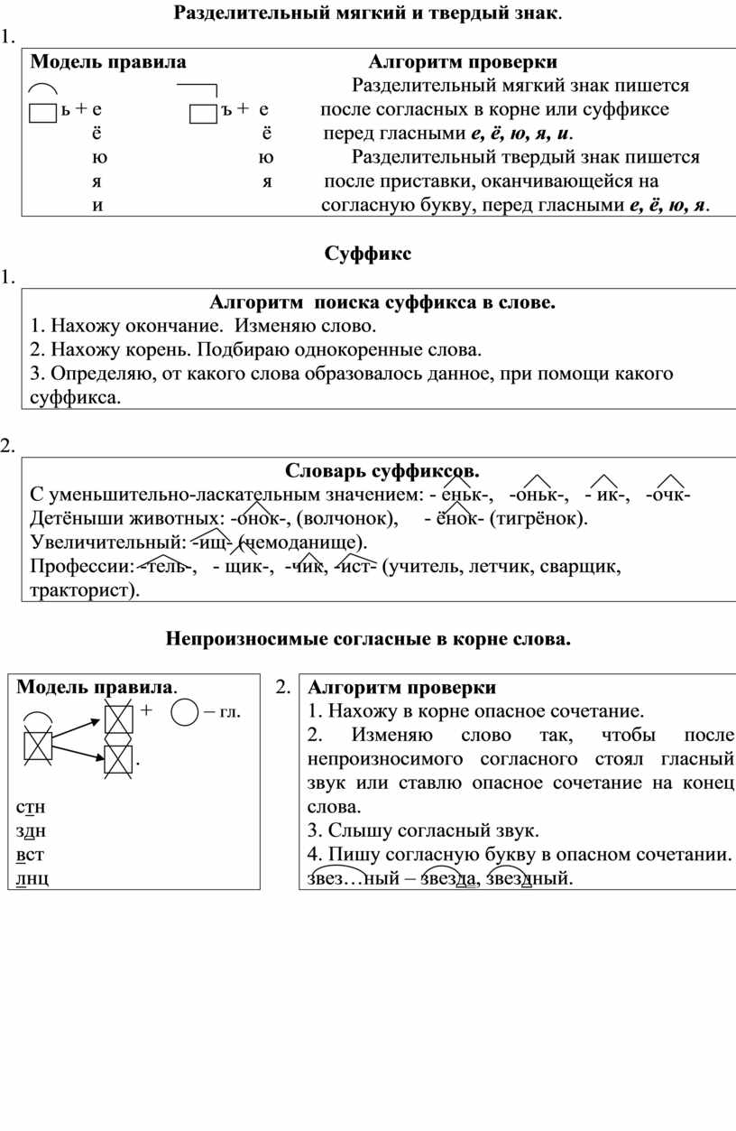 РОЛЬ ПОВТОРИТЕЛЬНО – ОБОБЩАЮЩЕГО УРОКА В ОБУЧЕНИИ РУССКОМУ ЯЗЫКУ