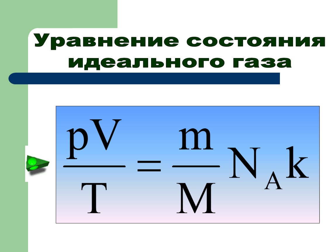 Состояние газа. Уравнение состояния идеального газа формула. 18. Уравнение состояния идеального газа. Уравнение состояния физика. Уравнение состояния идеального газа изопроцессы.