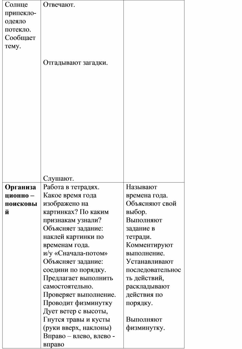 Солнце припекло-одеяло потекло