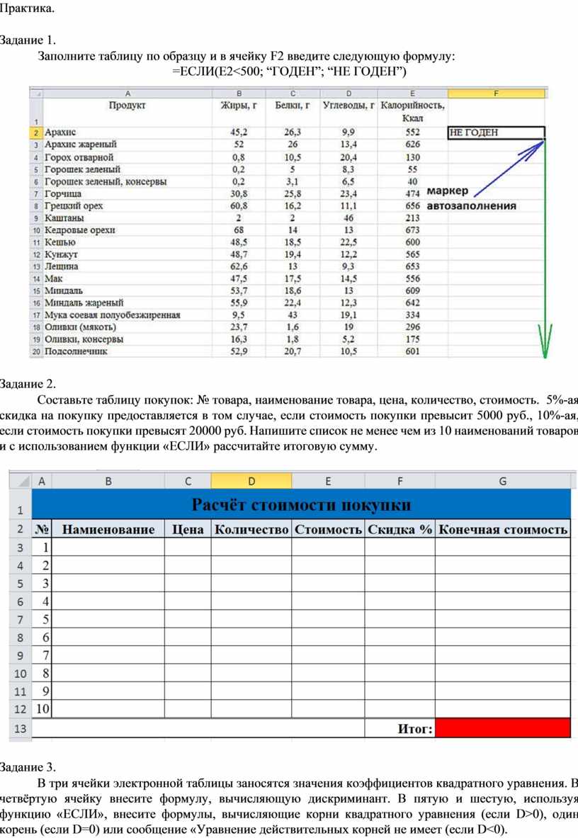 Практическая работа Excel.