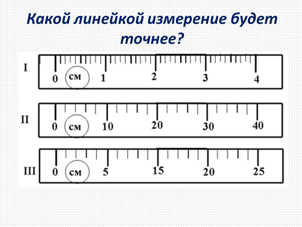 Шкала измерения линейки. Штриховые деления измерительных приборов 5 букв.
