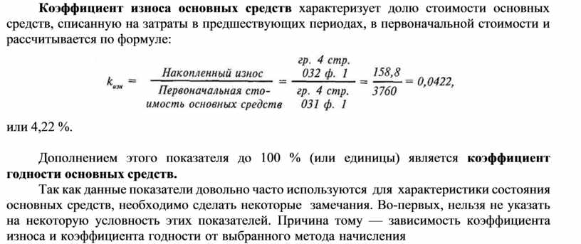 Коэффициент износа транспортных средств