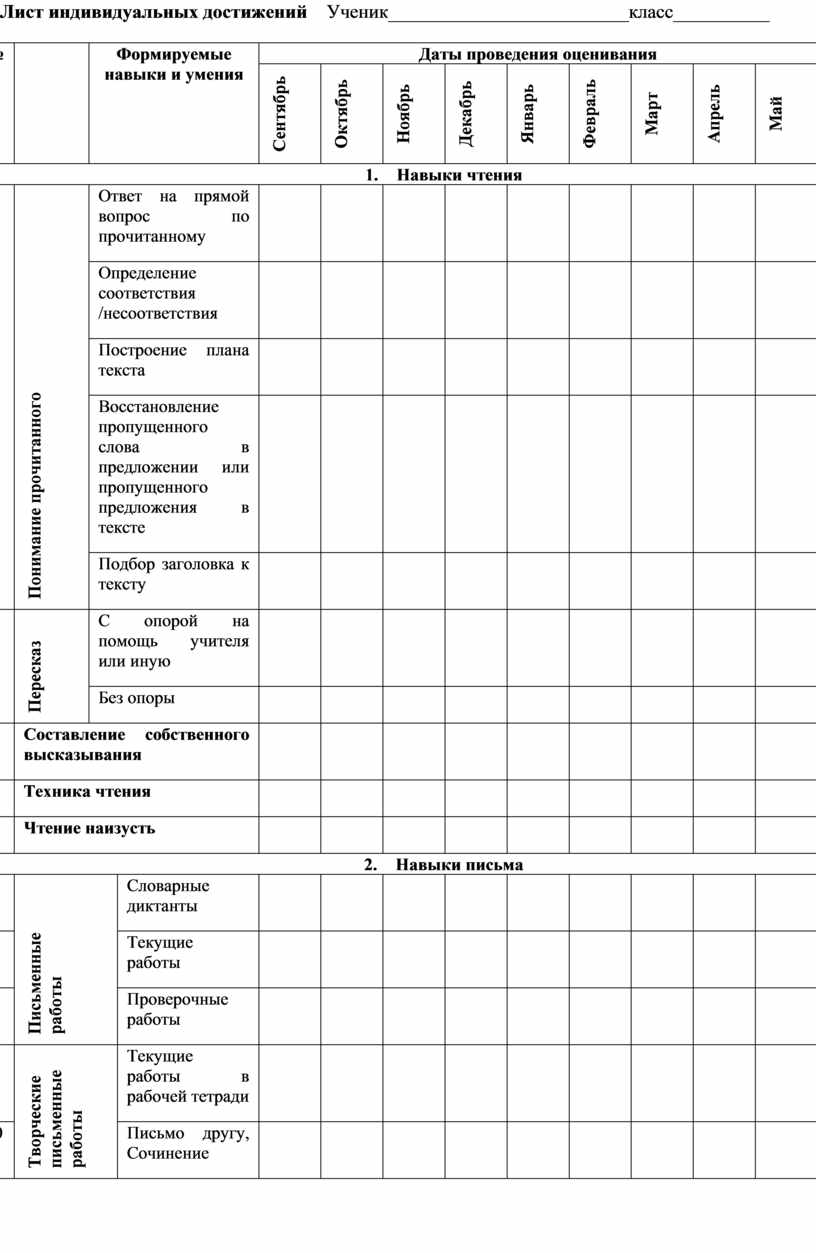 Методы оценивния на уроке английского языка