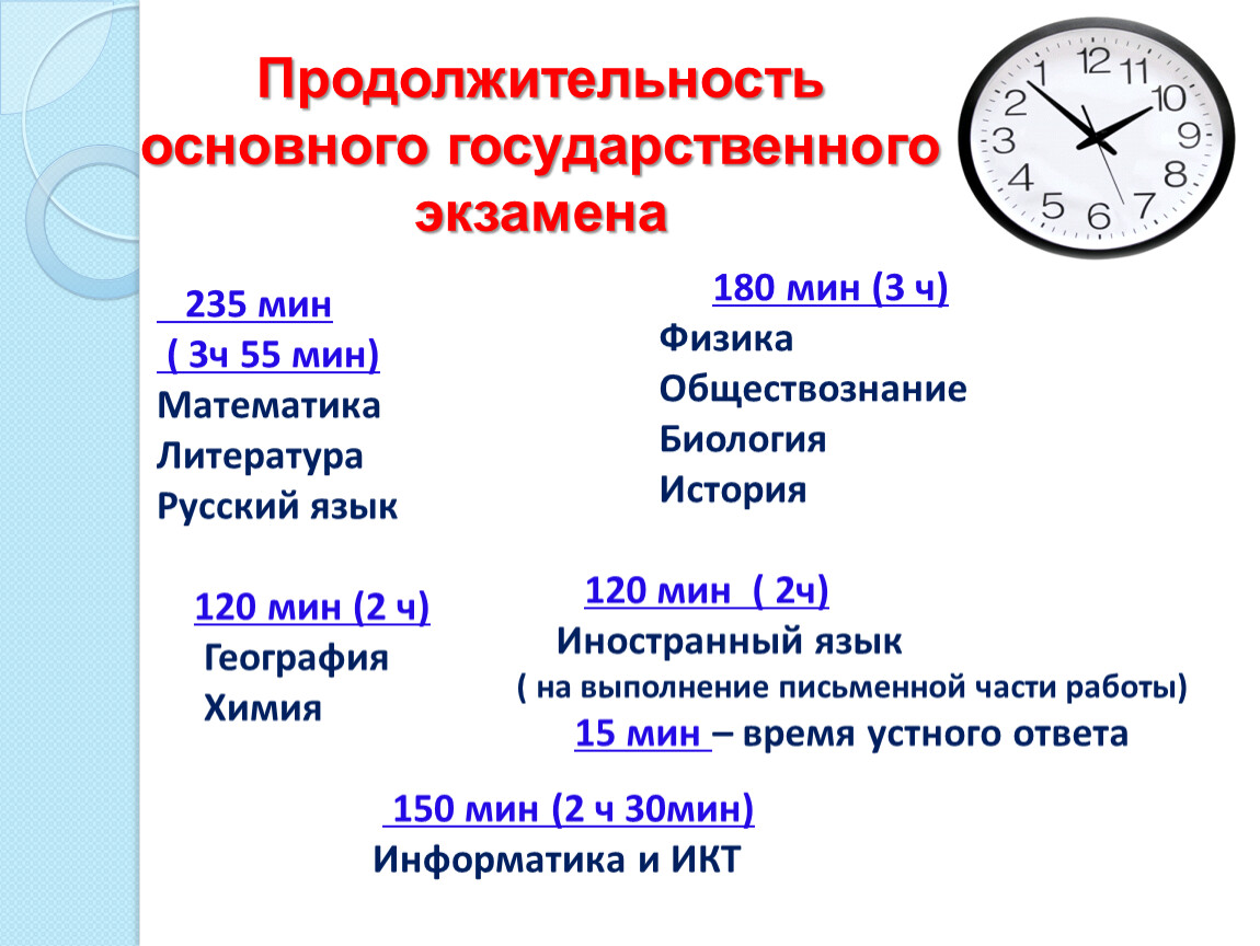 Егэ русский сколько времени длится