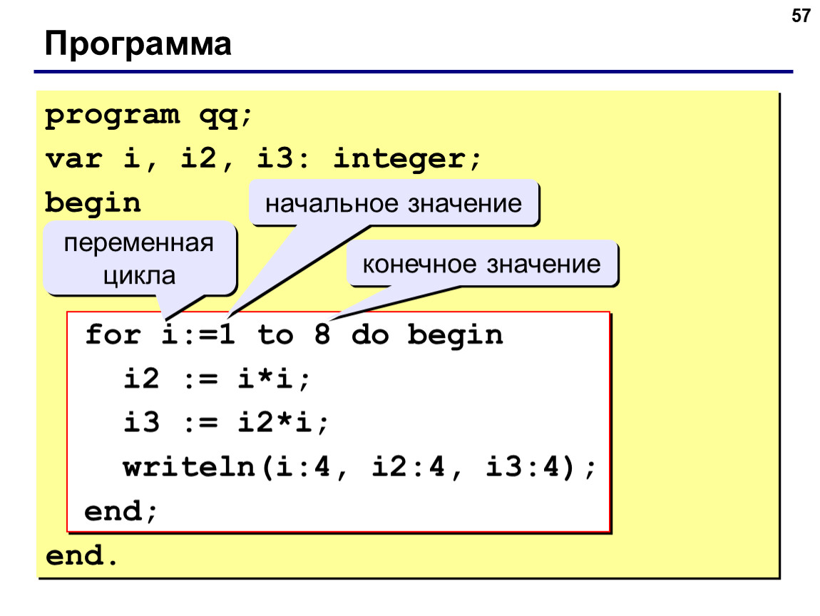 Int 3 17. Паскаль (язык программирования). Паскаль задания на ЕГЭ. Цикл for. Ввод переменных через цикл for.