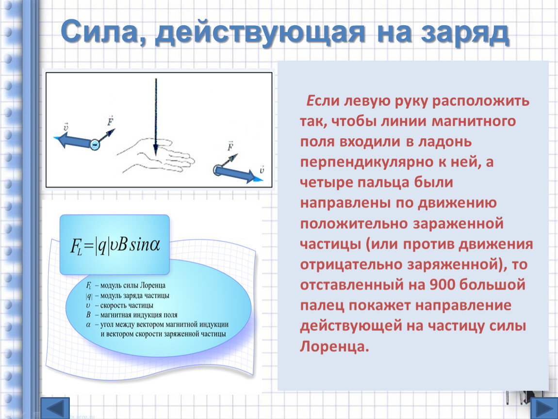 Сила которая действует на заряд. Сила действующая на заряд. Силы действующие еа запял. Сила действующая на электрический заряд. Силы действующие на заряд.