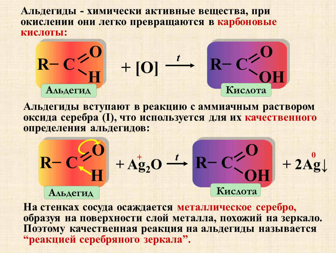 Взаимодействие альдегидов с карбоновыми кислотами. Альдегид плюс альдегид. Альдегиды карбоновые соединения. Окисление альдегидов таблица. Альдегид в карбоновую кислоту.