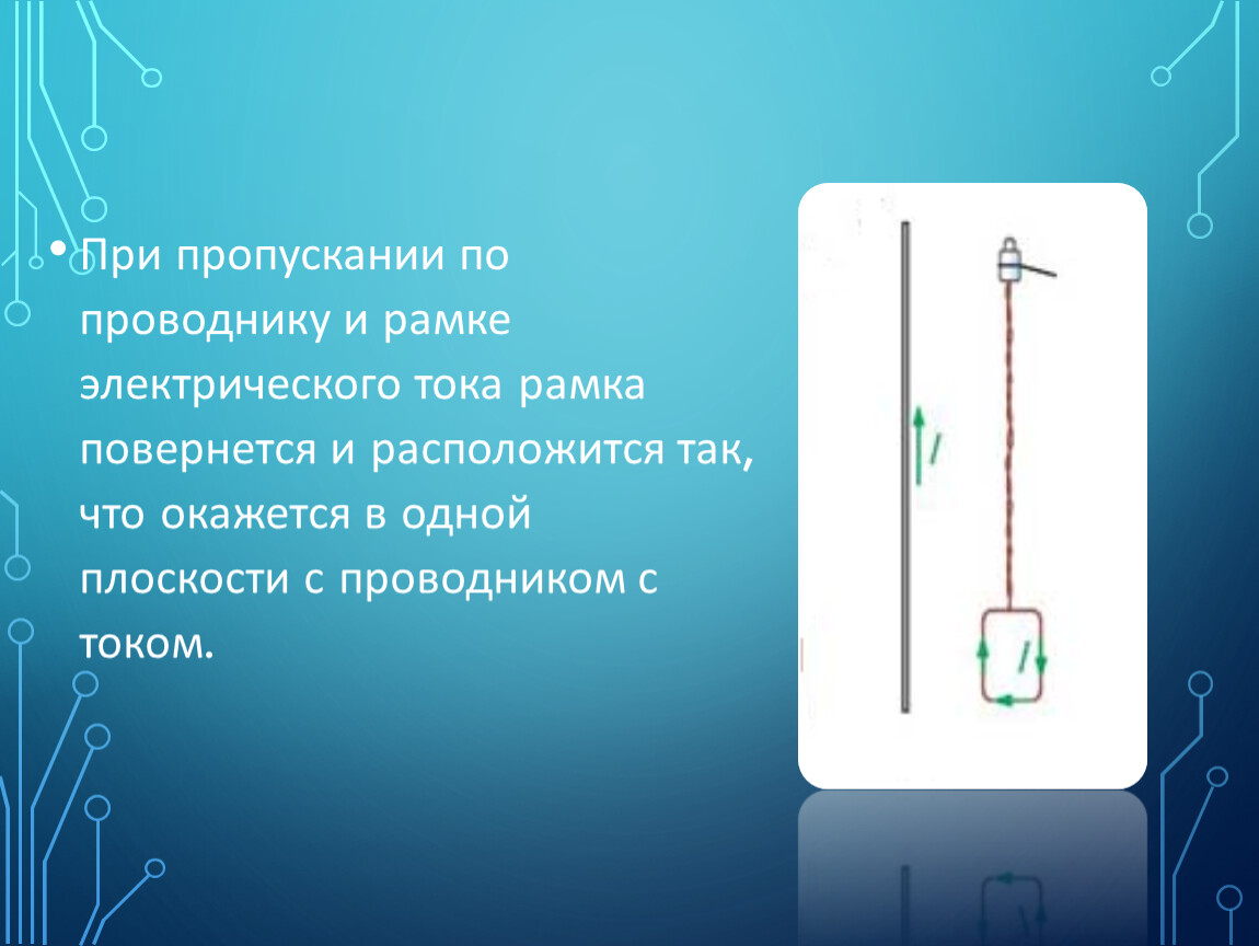 5 магнитное поле проводника с током