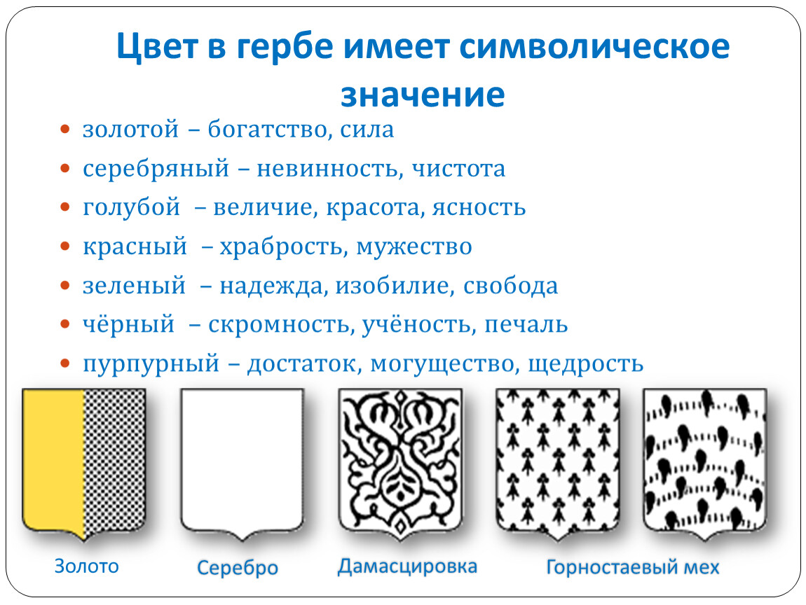 Цвета на гербе