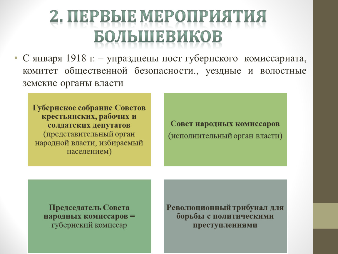 Гражданская война на ставрополье презентация