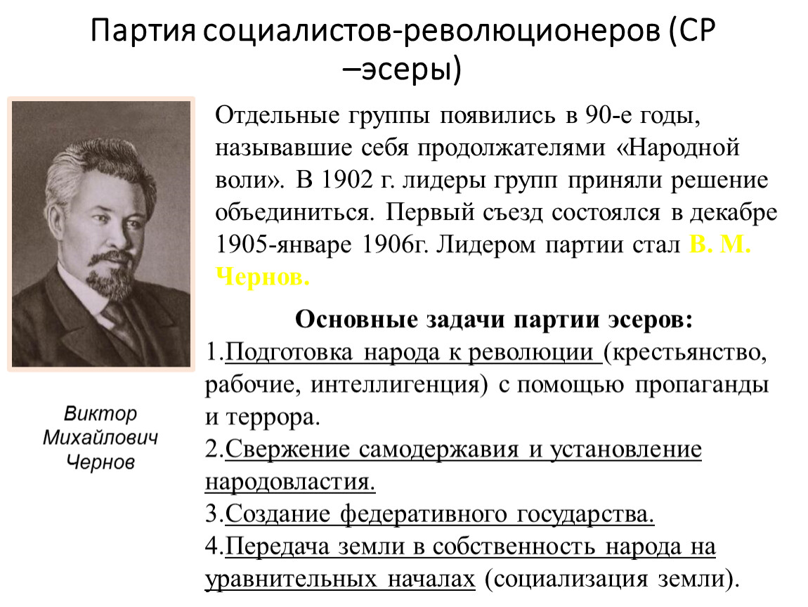 Социалисты революционеры это. Социалисты-революционеры 1905-191.