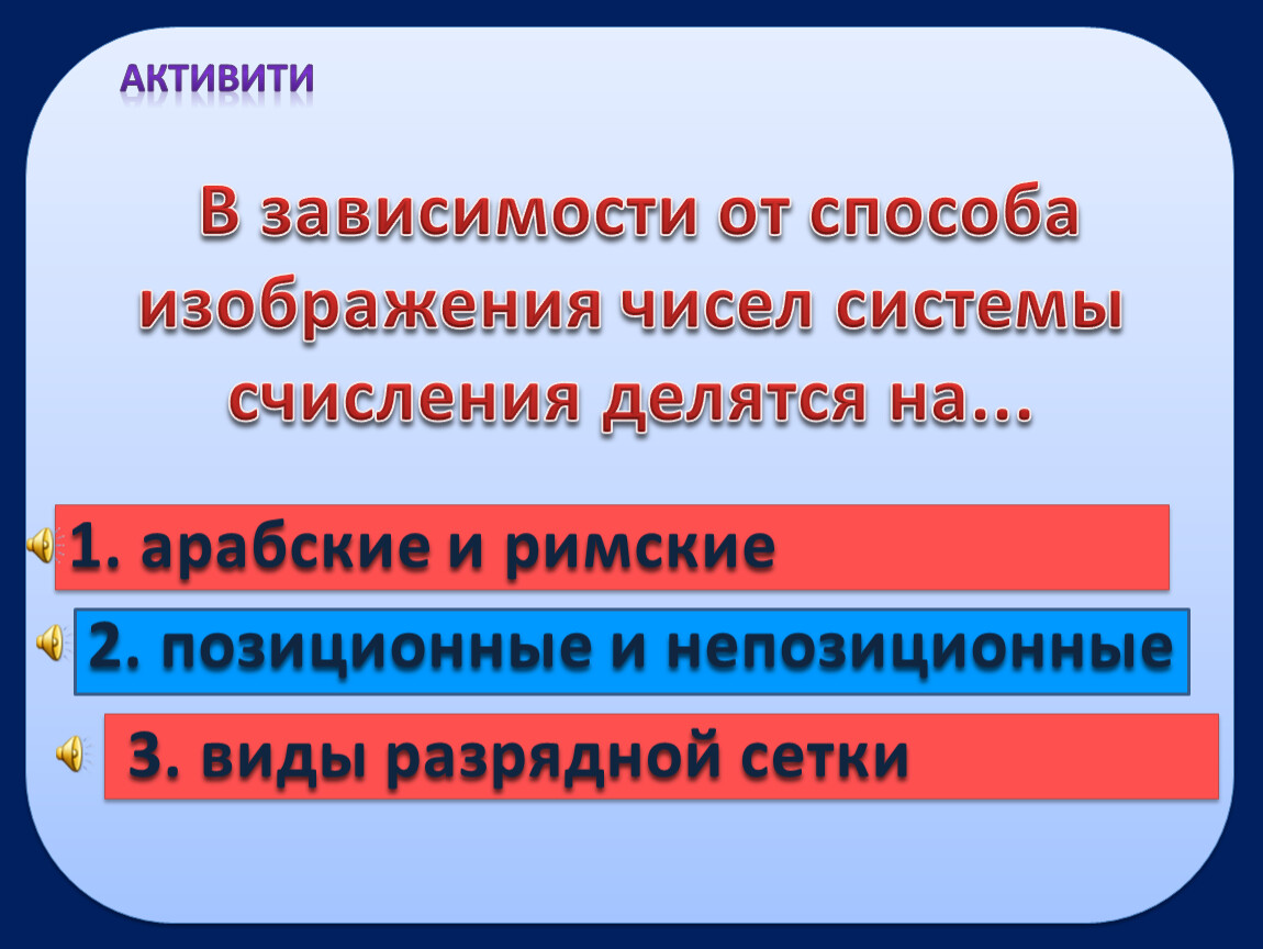 В зависимости от способа изображения чисел системы. В зависимости от способа изображения чисел системы счисления делятся. Зависимости способы изображения чисел системы счисления делятся на. Способы изображения чисел системы. В зависимости от способа записи чисел системы счисления делятся на:.