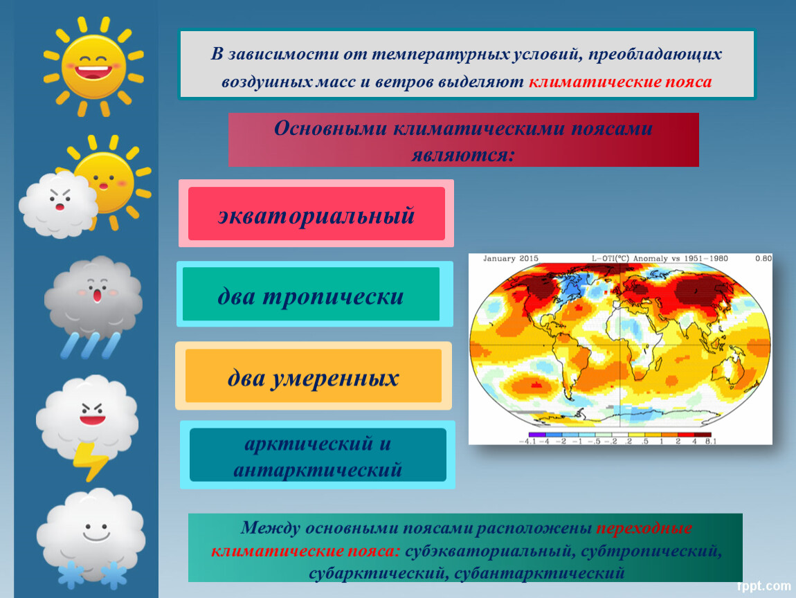 Тест по географии погода и климат 6