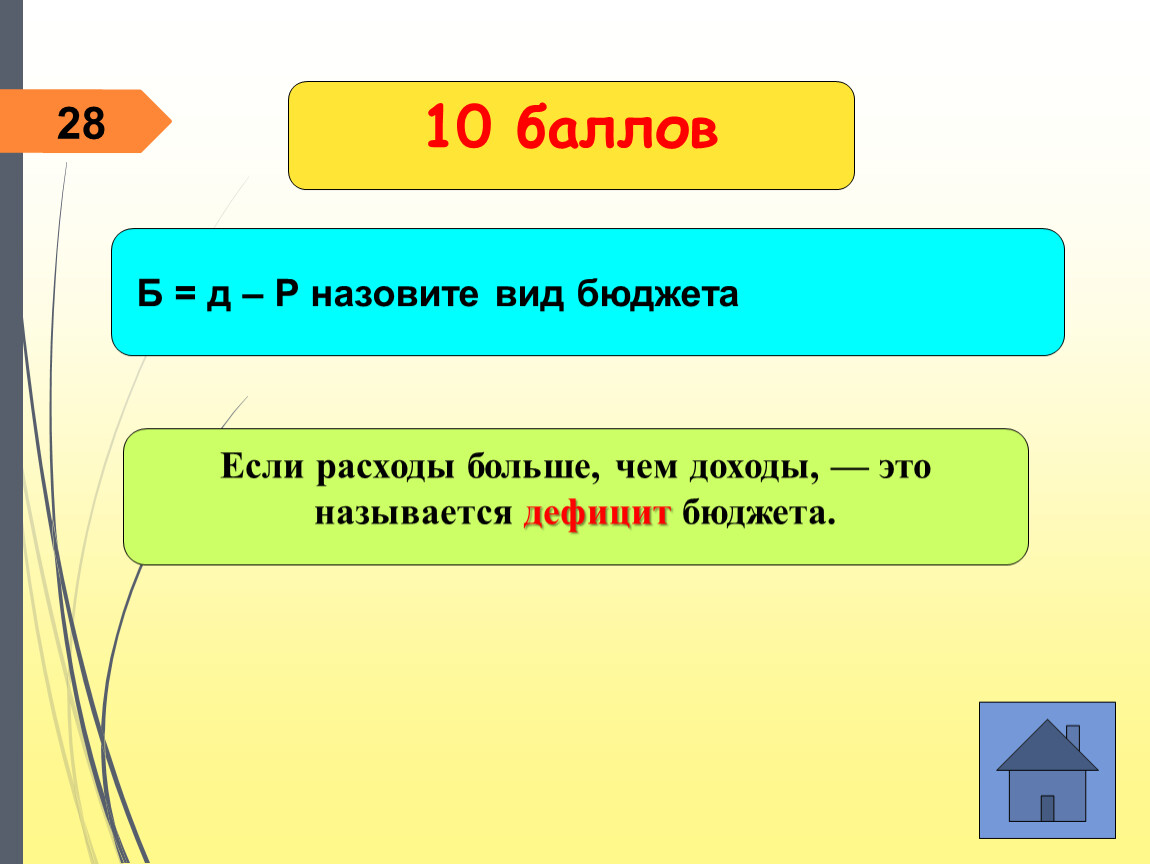 Интерактивная игра по финансовой грамотности 