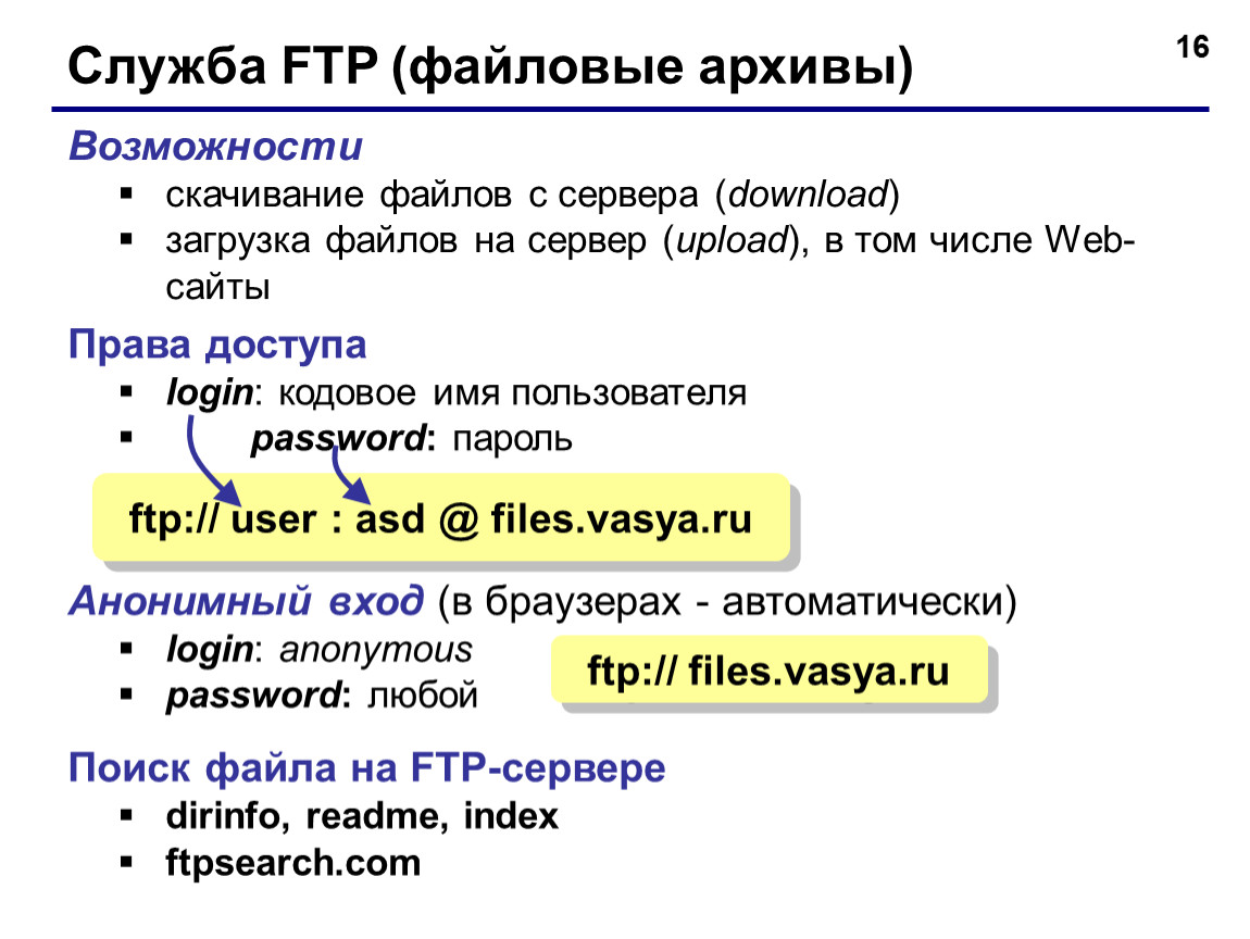 Интернет ftp. Служба FTP. Файловые архивы FTP. Служба фтп. Службы интернета файловые архивы.