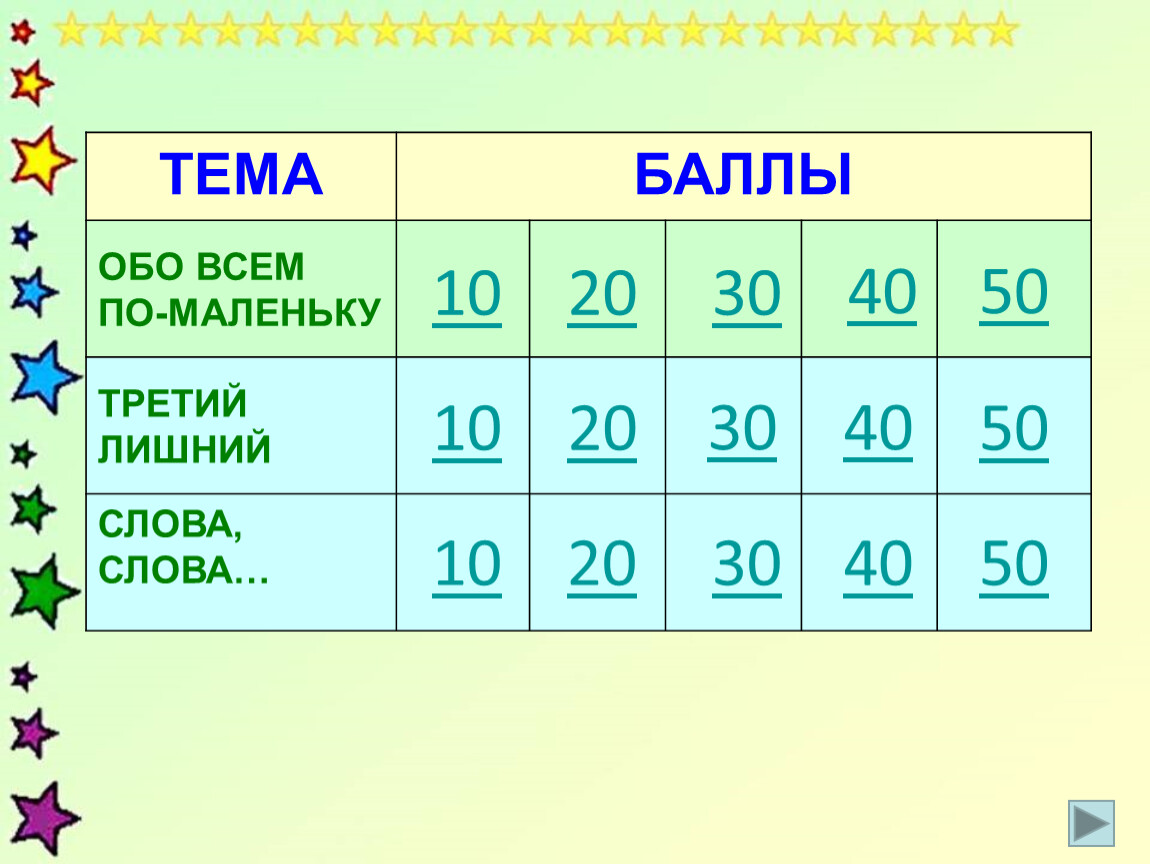 Правовой турнир для старшеклассников с презентацией