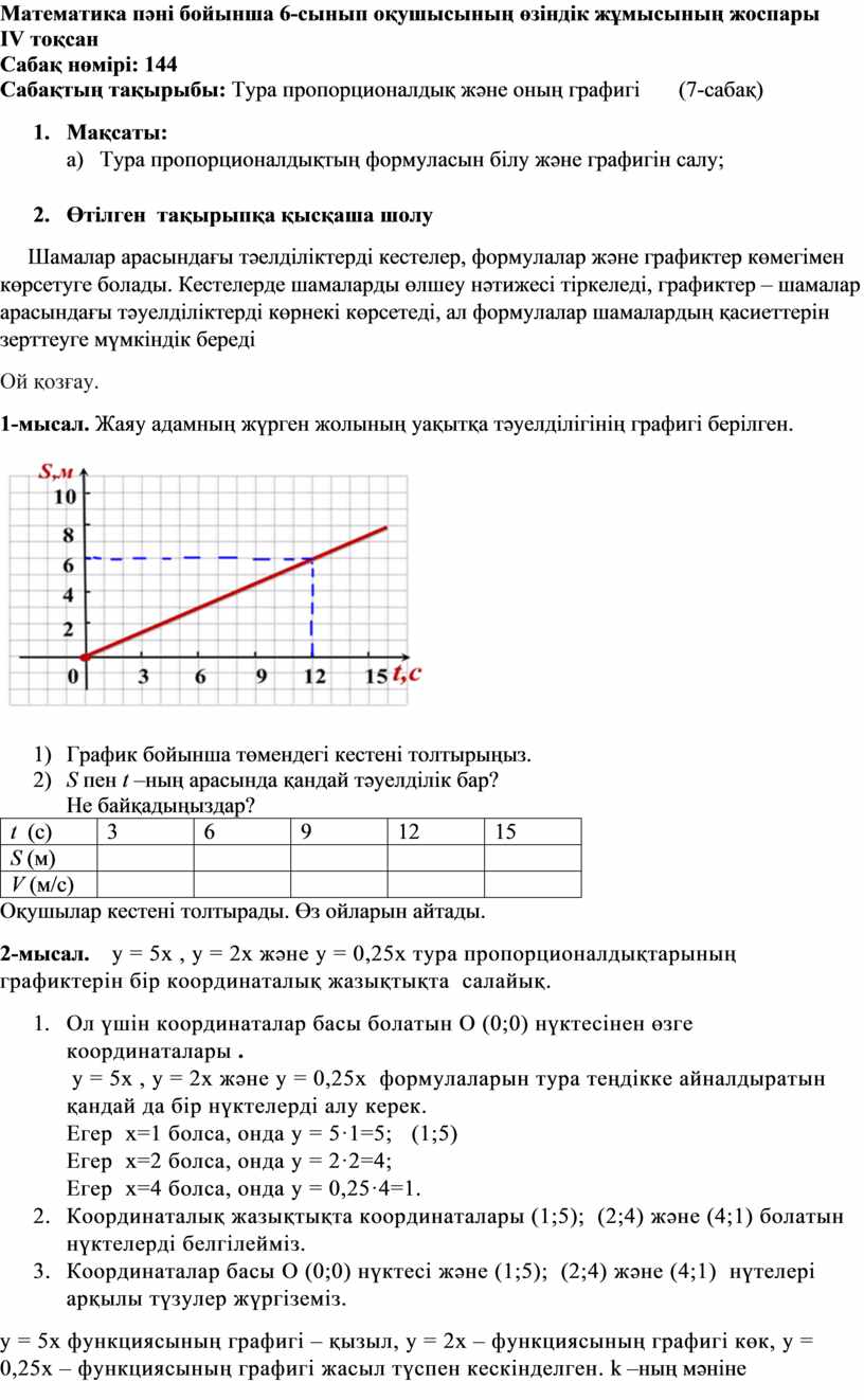 Тура пропорционалдық және оның графигі презентация