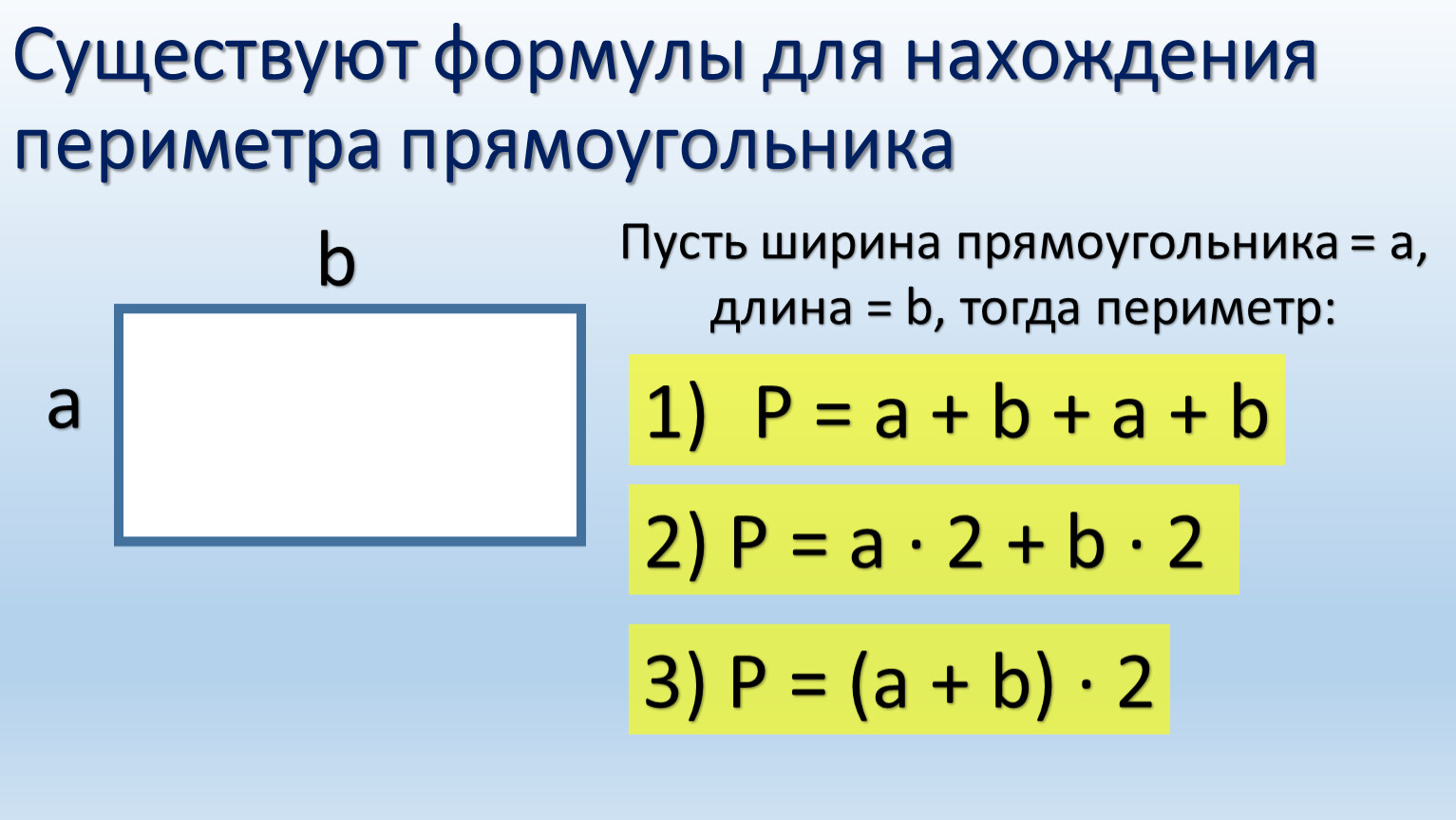 Урок периметр прямоугольника 2 класс школа россии. 3 Формулы нахождения периметра прямоугольника. Формулы нахождения периметра 2 класс. Формула нахождения периметра прямоугольника. Периметр прямоугольника 3 класс формула.