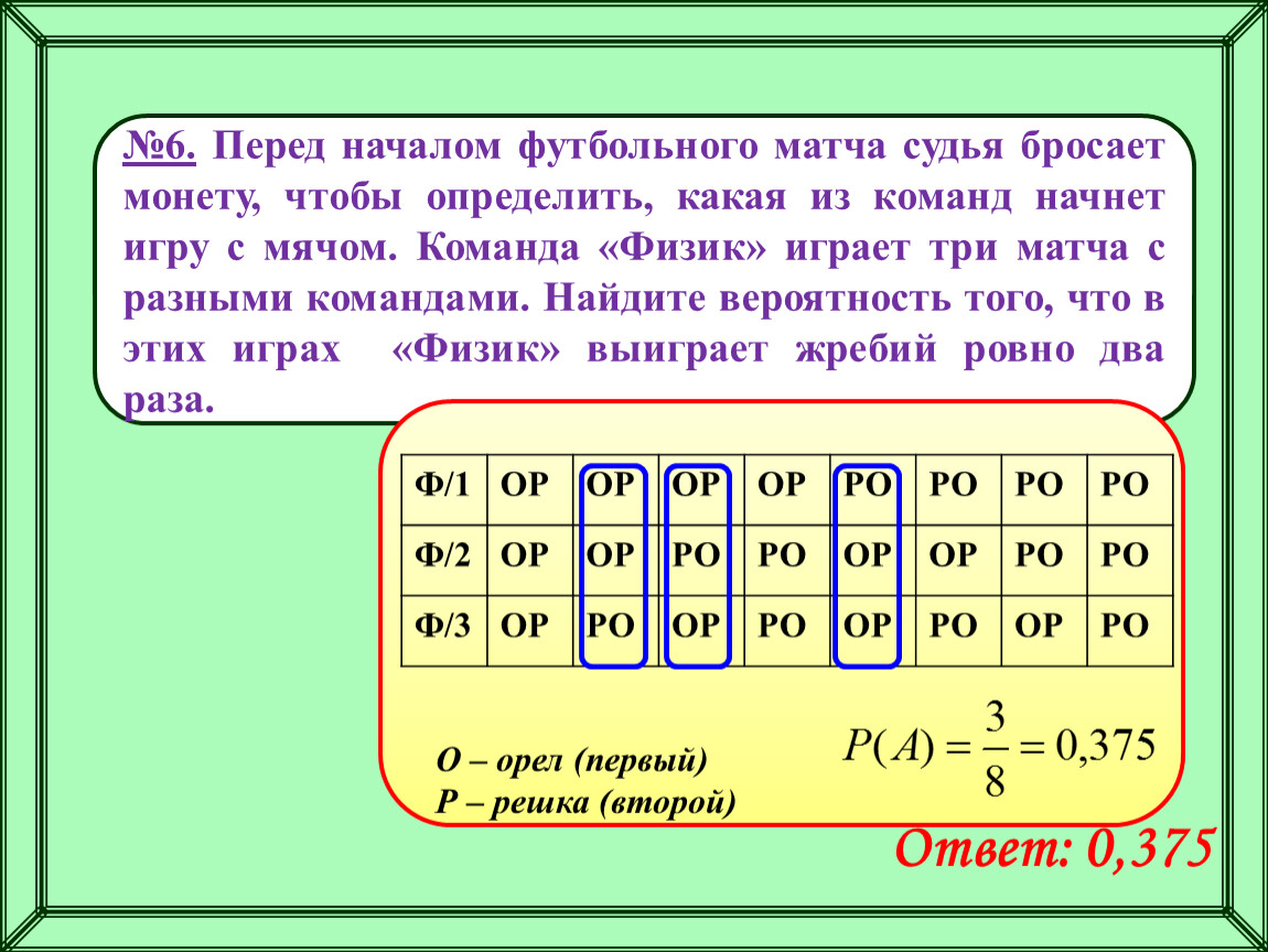 Теория вероятностей ч.2. Задачи на подбрасывание монеты.