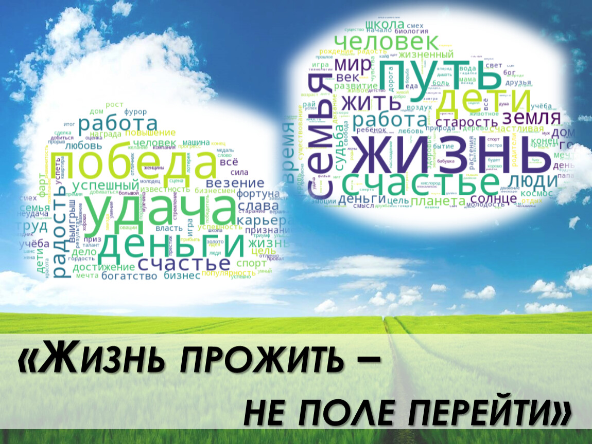 Жизнь прожить не поле. Жизнь прожить не поле перейти. Жизнь прожить не поле перейти афоризмы. Афоризмы не поле перейти. Занятие жизнь пройти не поле перейти.