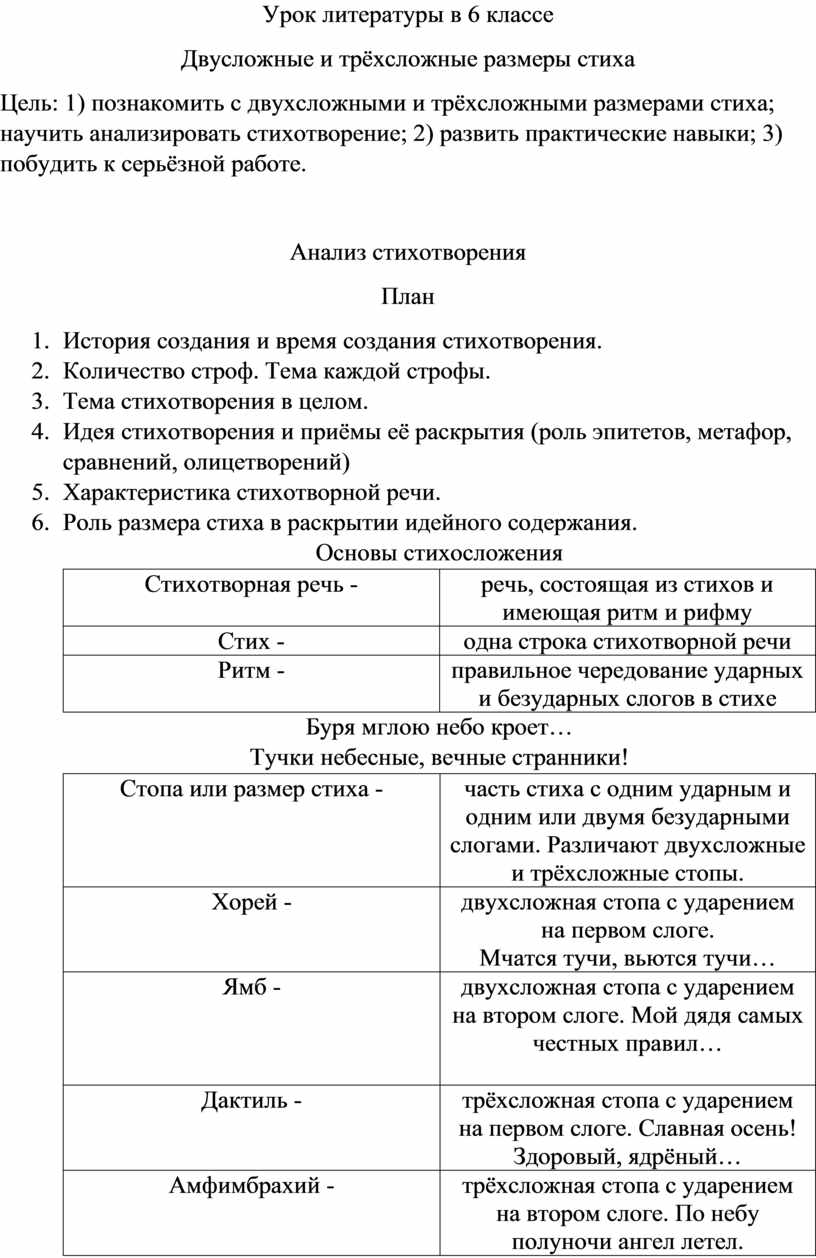 Презентация двусложные и трехсложные размеры стиха 6 класс