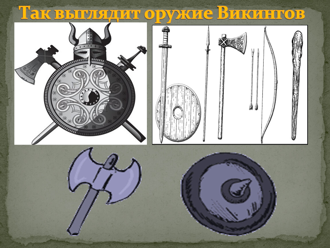 Викинги история 6 класс презентация