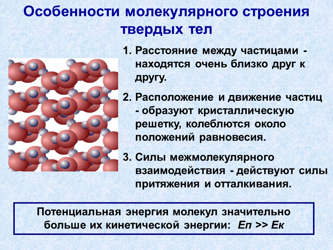 Молекулярное строение тел. Особенности строения твердых тел. Особенности молекулярного строения твердых тел. Расстояние между частицами в твердых телах. Структура твердых тел.