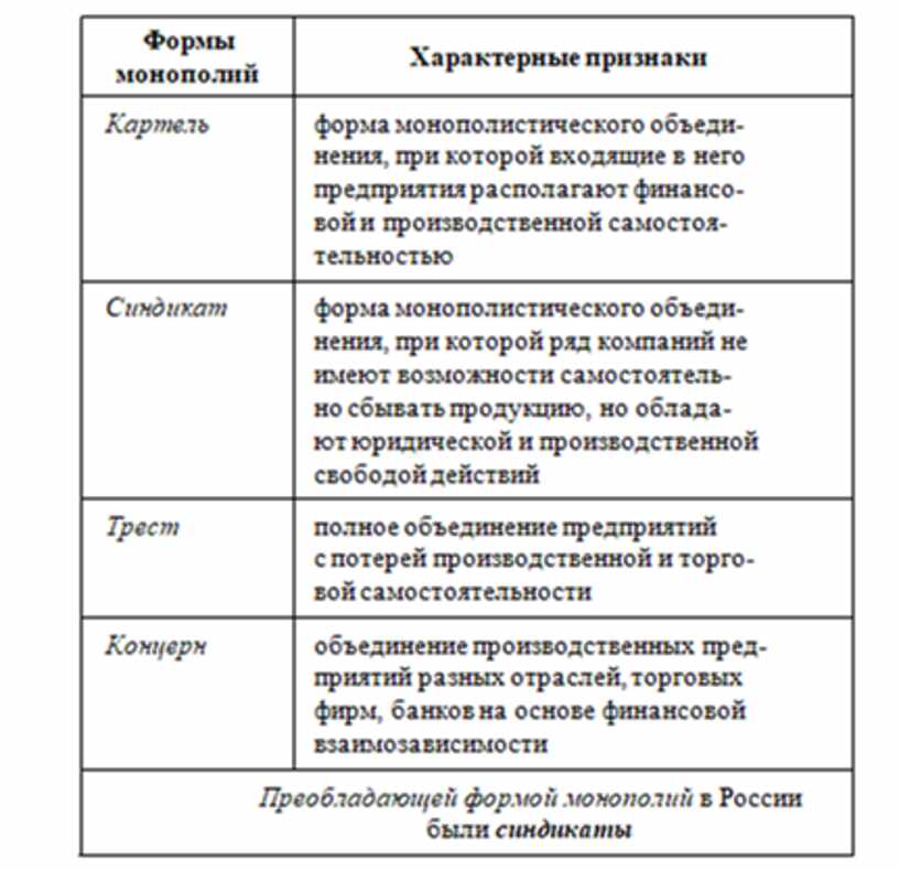 Теорія держави і права в схемах і таблицях