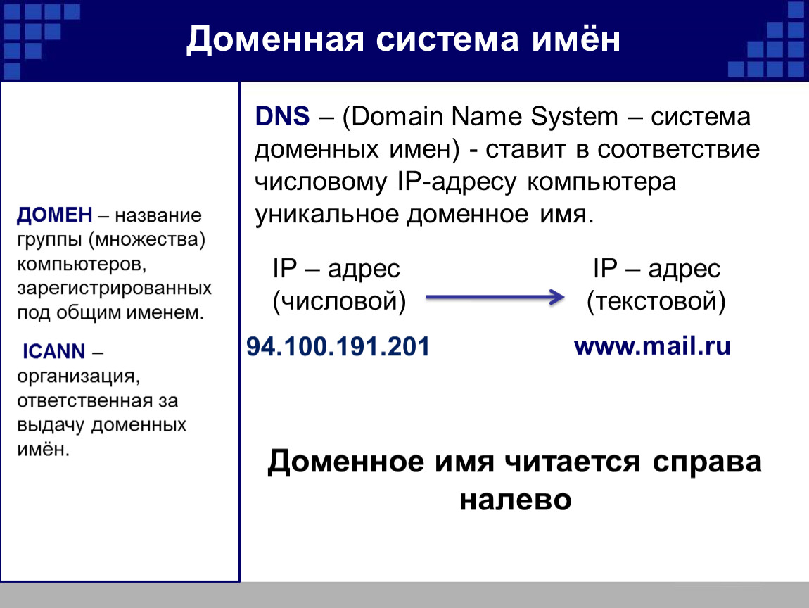 Обратный домен. Двоеонная система имен. Домен и доменное имя. IP адресация и доменное имя. IP адрес и доменное имя.
