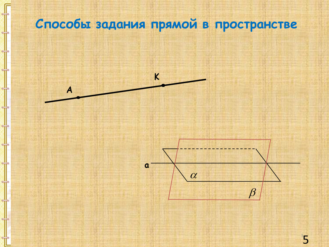 Прямая в пространстве. Способы задания прямой. Способы задания прямой в пространстве. Способы задания прямой на плоскости и в пространстве. Различные способы задания прямой.